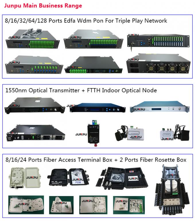 Catv FTTH Gpon EDFA WDM 1550 64 Ports Dengan Snmp Penguat Optik Wdm 15dbm 6
