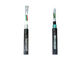 ADSS Fiber Optic Outdoor Cable， multimode fiber optic cable for FTTH